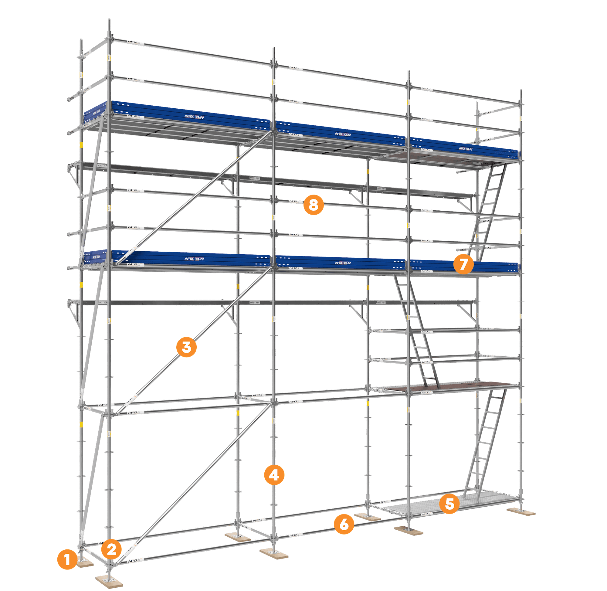 Afix fast X52 voorbeeld steiger opstelling met ladder vloer en heupleuning