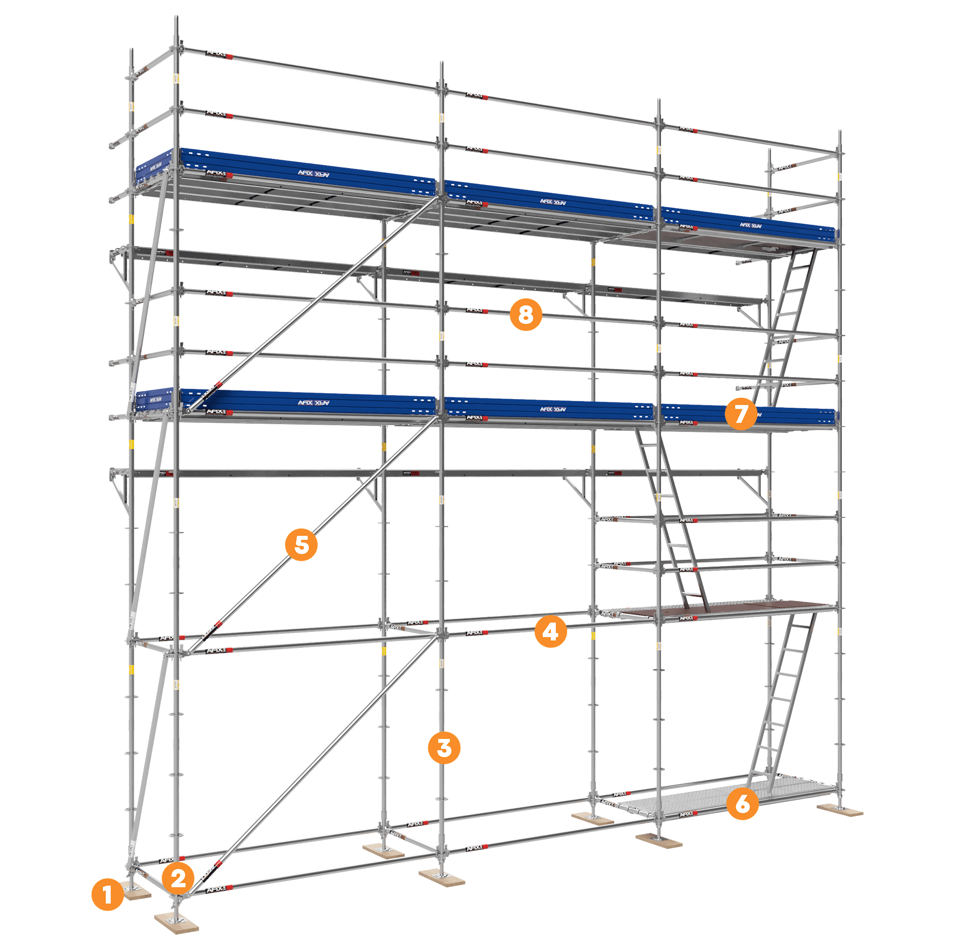 Afix Group steigeropstelling 3D 